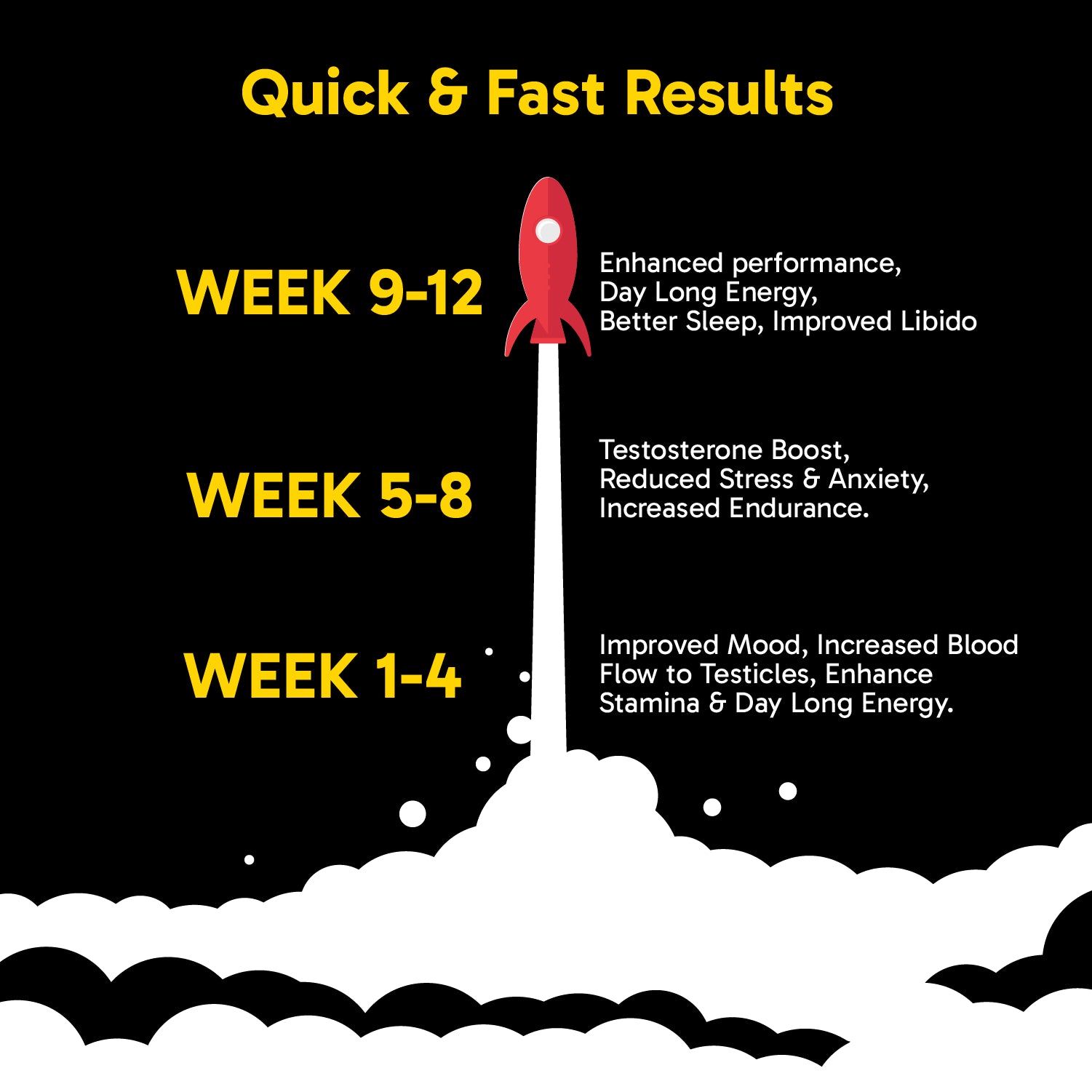Himalayan Shilajit Drinking Chocolate